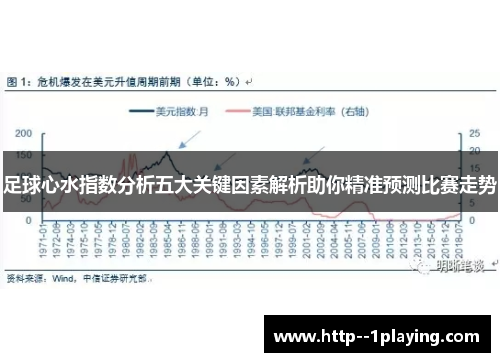 足球心水指数分析五大关键因素解析助你精准预测比赛走势 足球心水指数分析五大关键因素解析助你精准预测比赛走势
