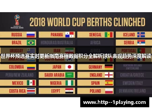 世界杯预选赛实时更新指南赛程数据积分全解析球队表现趋势深度解读 世界杯预选赛实时更新指南赛程数据积分全解析球队表现趋势深度解读