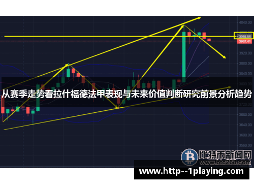 从赛季走势看拉什福德法甲表现与未来价值判断研究前景分析趋势