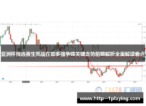 亚洲杯预选赛生死战在即多强争锋关键走势前瞻解析全面解读看点 亚洲杯预选赛生死战在即多强争锋关键走势前瞻解析全面解读看点